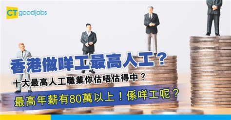 香港職業收入排名2023|【職業統計｜薪金趨勢｜職場熱話】香港2023年十大最高人工職 